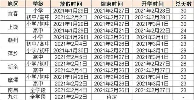 【确定】2021年度中小学寒假放假时间确定