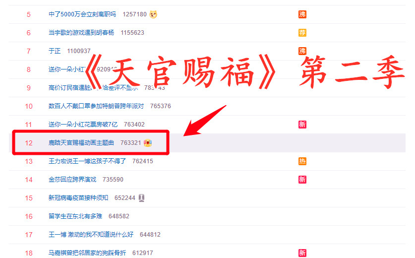 《天官赐福》第一季宣告完结,第二季消息已公布,鹿晗突破次元壁