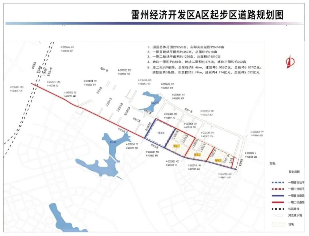 2021年,雷州将全面大爆发!