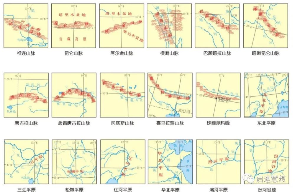 世界主要半岛,岛屿,海峡,河流,湖泊,地形一览