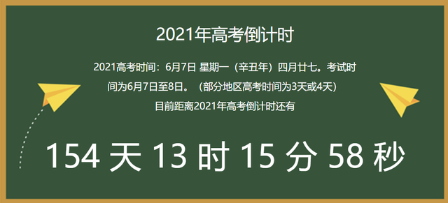 2021年高考倒计时154天,你准备逆袭还是翻盘?