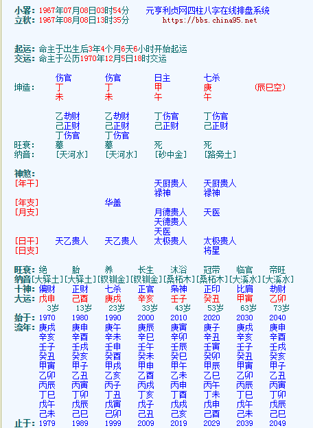 天干无生扶,命主从弱.