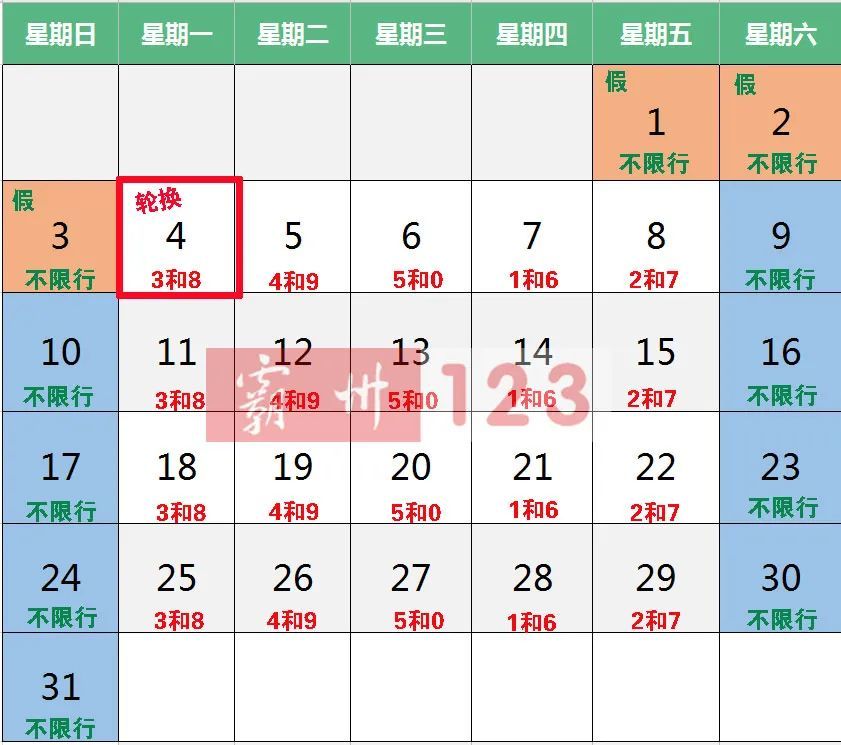 2021年1月4日开始 也就是今天, 记住今天就要换啦 周一限行尾号3和8