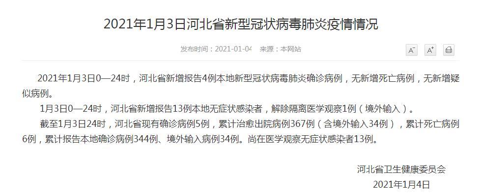 上海新增2例境外输入详情_31省份新增34例 新疆新增本土病例20例_上海新增死亡52例