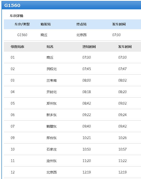 2021年邢台城区人口_邢台2021年规划图(2)