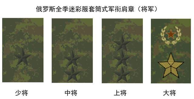 俄军迷彩服军衔伪装效果好,指挥官很安全,居安思危设计元帅军衔