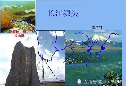 科学界认为:当曲才是长江的真正源头|尕尔曲|金沙江|长江|沱沱河|当曲