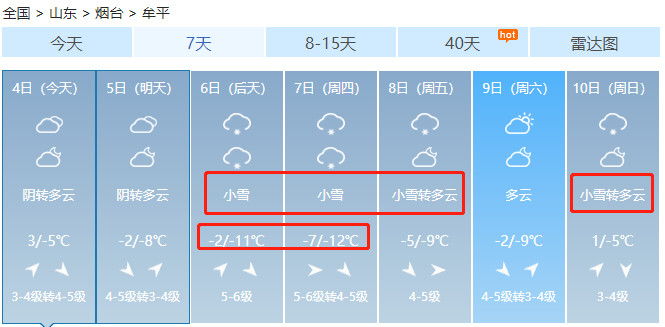 局部暴雪!山东下发紧急通知!烟台天气