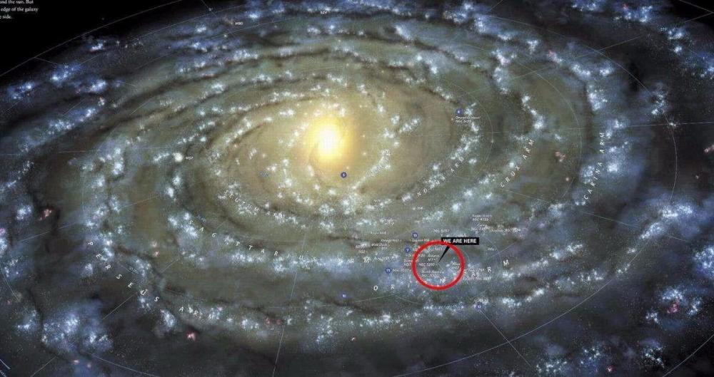 图注:图中红圈的位置就是太阳系所在的地方,距离银河系中心有2.