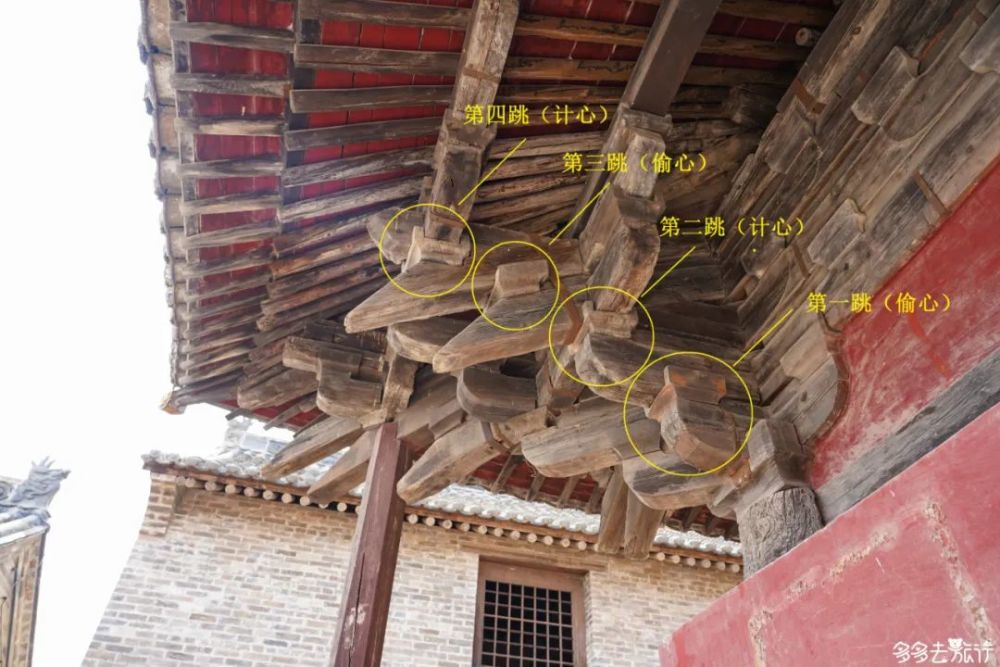 高平崇明寺中佛殿斗拱·计心偷心混用 斗拱有横纵