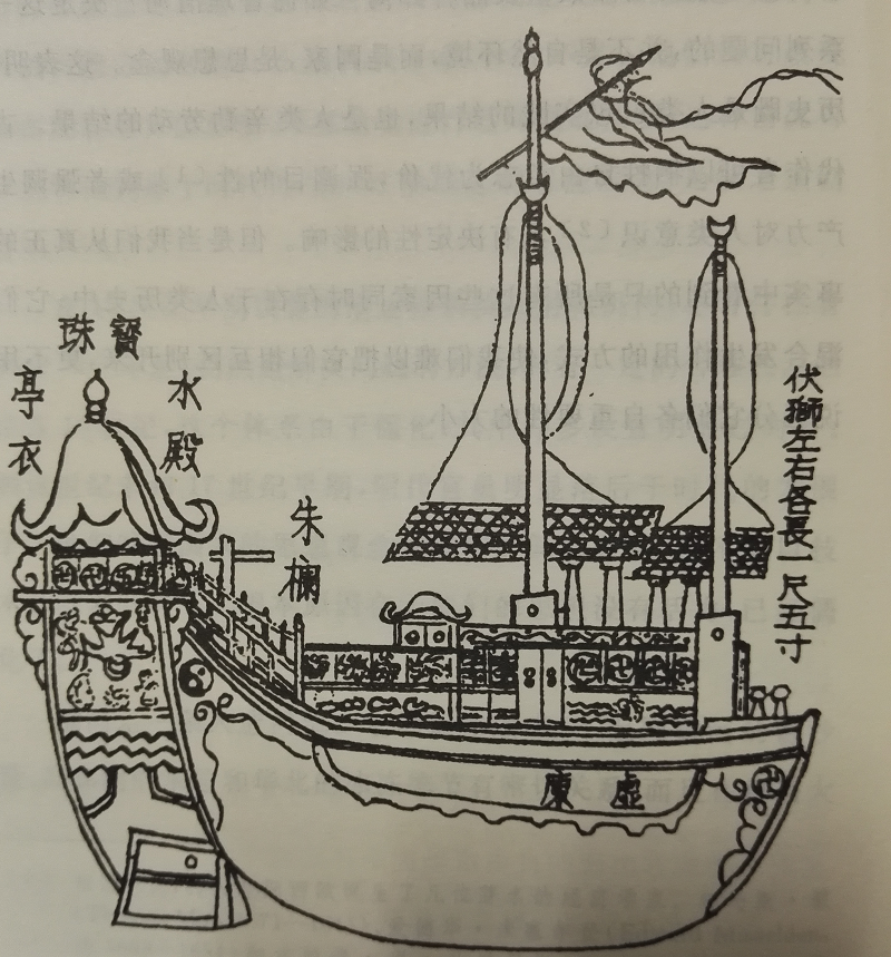 如道光十二年(1832年)时任冬至兼谢恩使一行书状官的金景善就描述道