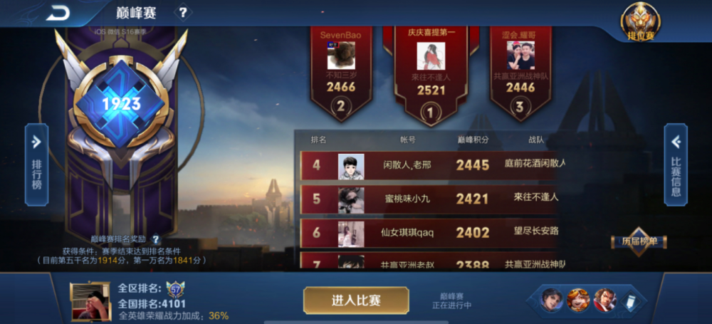 巅峰赛卖分什么意思