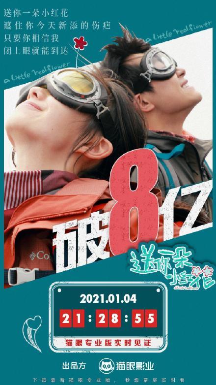 5天破8亿观影人次突破2000万送你一朵小红花燃爆元旦档