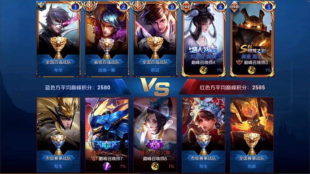 2580分出现国服马超,寂然以为他是予神,结果见到id一言不发!