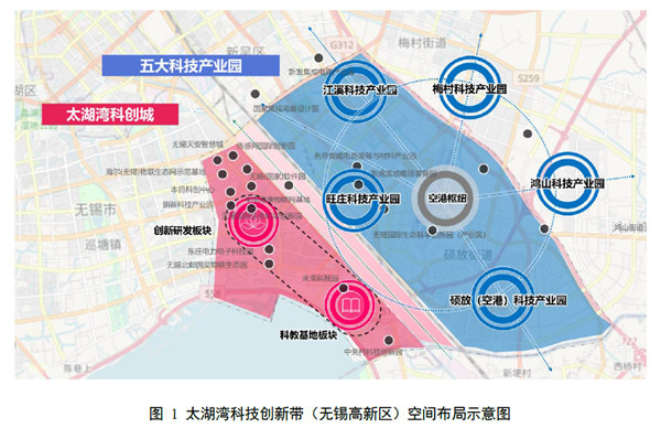《太湖湾科技创新带无锡高新区(新吴区)发展规划(2021-2025年)》