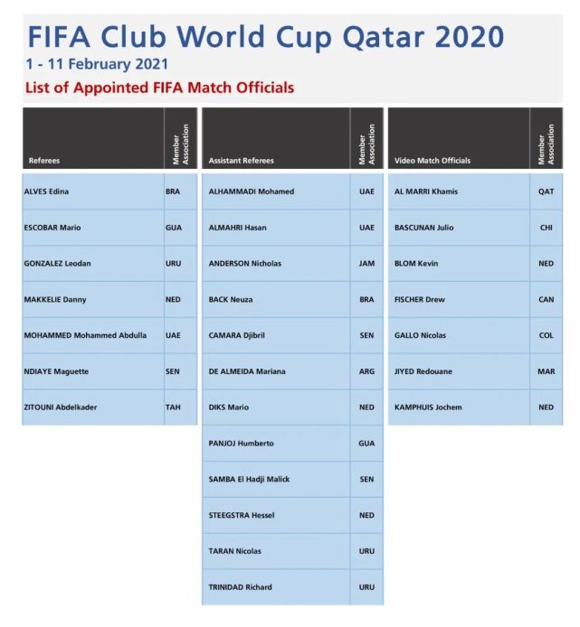 2022卡塔尔世界杯球场_2022年卡塔尔世界杯有哪些球队_下面是北京申办2022年世界冬奥会