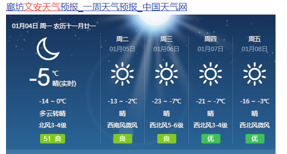 天气预报信息外出做好防寒保暖措施1938年,抗日战争爆发后,5月文安县