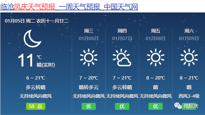 云南8月天气预报_(云南8月天气预报查询)