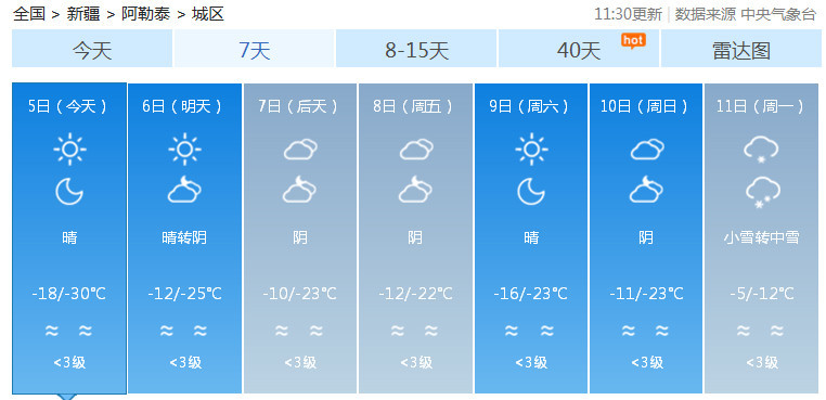 内蒙古天气预报一周天气