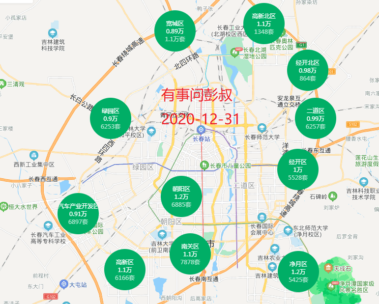 2021年长春楼市房价数据分析,2020年长春楼市年度总结