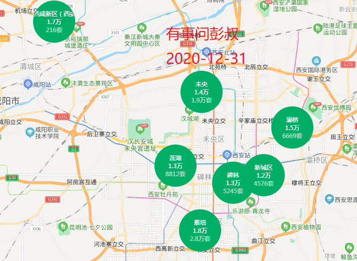 2021年西安楼市房价数据分析,2020年西安楼市年度总结