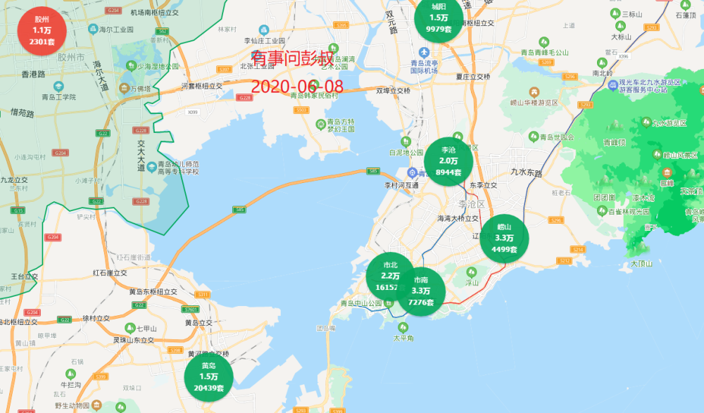 2021年青岛楼市房价数据分析,2020年青岛楼市年度总结