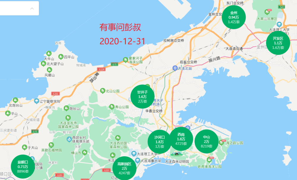 2021年大连楼市房价数据分析,2020年大连楼市年度总结出炉