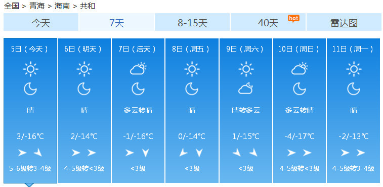 青海短期天气预报