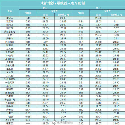 成都地铁全线网首末班车时刻表