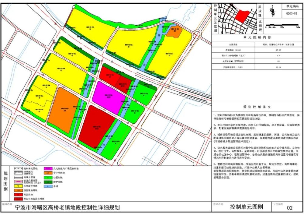 海曙高桥老镇地段控规出炉将建九年一贯制学校和高中