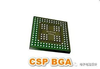 1,csp bga(球栅阵列)csp封装是一种芯片级封装,我们都知道芯片基本上