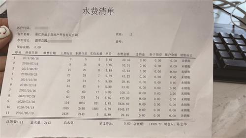台州温岭一商铺老板两个月欠缴上万水费,该谁买单?