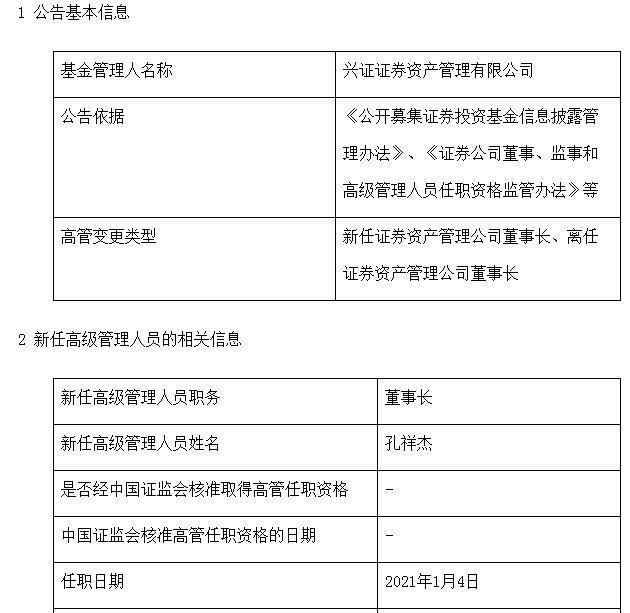 兴证资管换帅孔祥杰担纲董事长