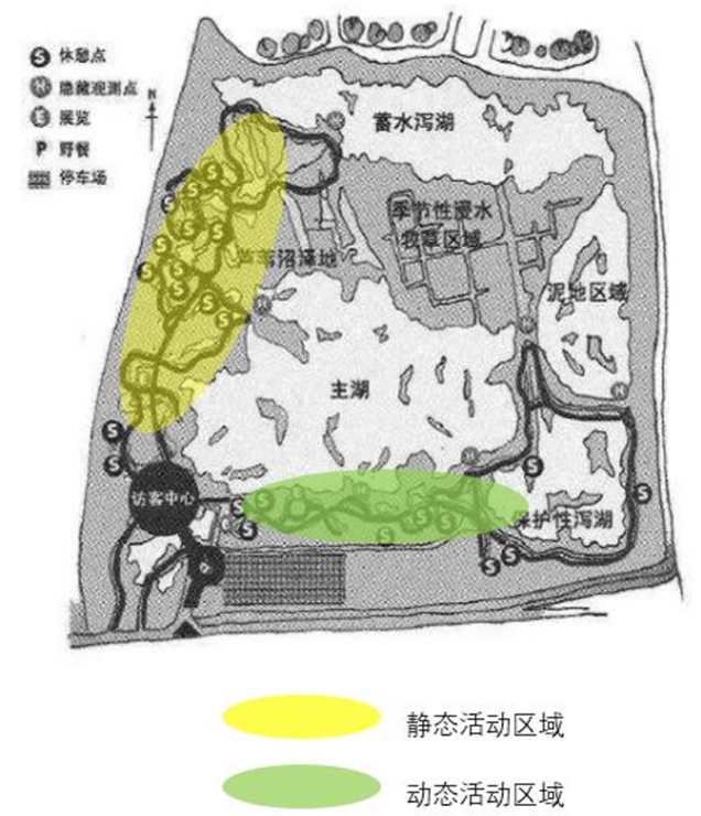 湿地公园旅游规划案例研究