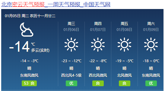 北京或刷新21世纪最低气温纪录!看到密云天气预报扎心了!