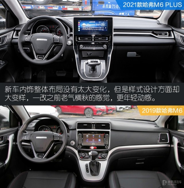 哈弗m6plus内饰图片,哈弗m6plus价格及图片 用户参与设计 哈弗m6 plus柳岩联名版今日上市