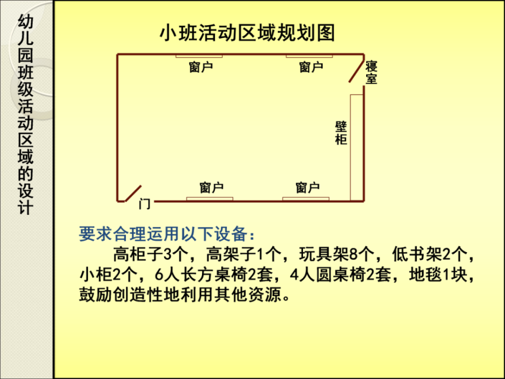 区域活动 ▏幼儿园班级活动区域的设计