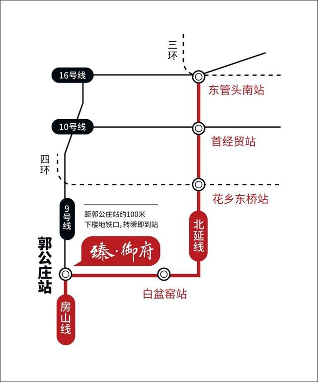 重磅房山线北延线已开通西南四环板块再迎利好