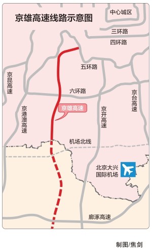 京雄高速六环至北京市界段年底建成将是一条聪明的路