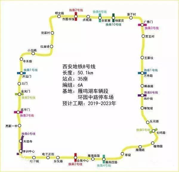 西安环线地铁8号线:雁塔区～新城区～灞桥区～未央区～莲湖区