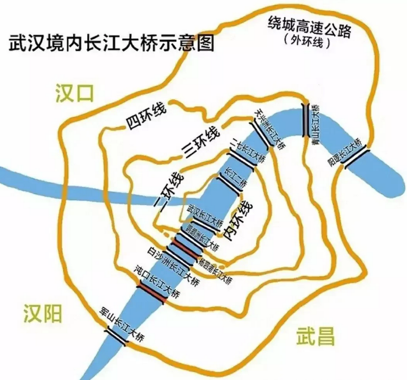 武汉五环介绍:六环线只包纳孝感,鄂州和汉川,你在几环