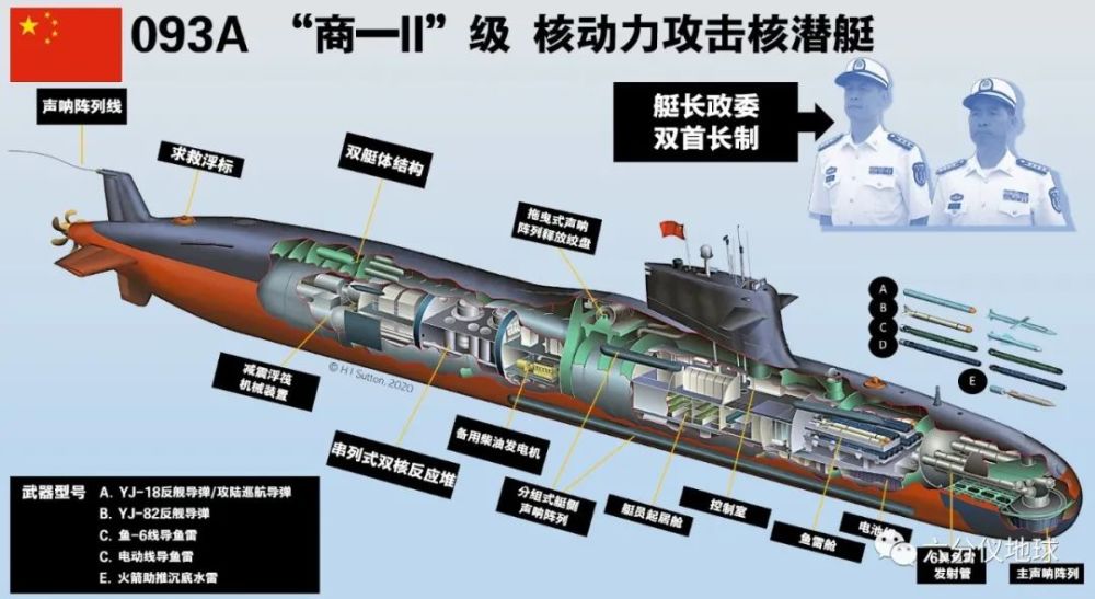 中国海军战斗力最强潜艇093a级攻击型核潜艇