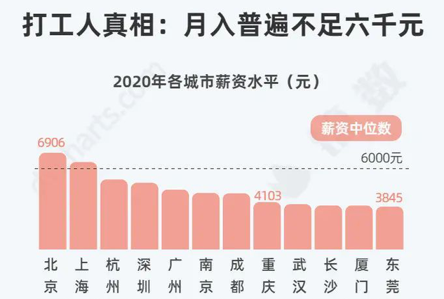 知乎人均素质_没素质图片(2)