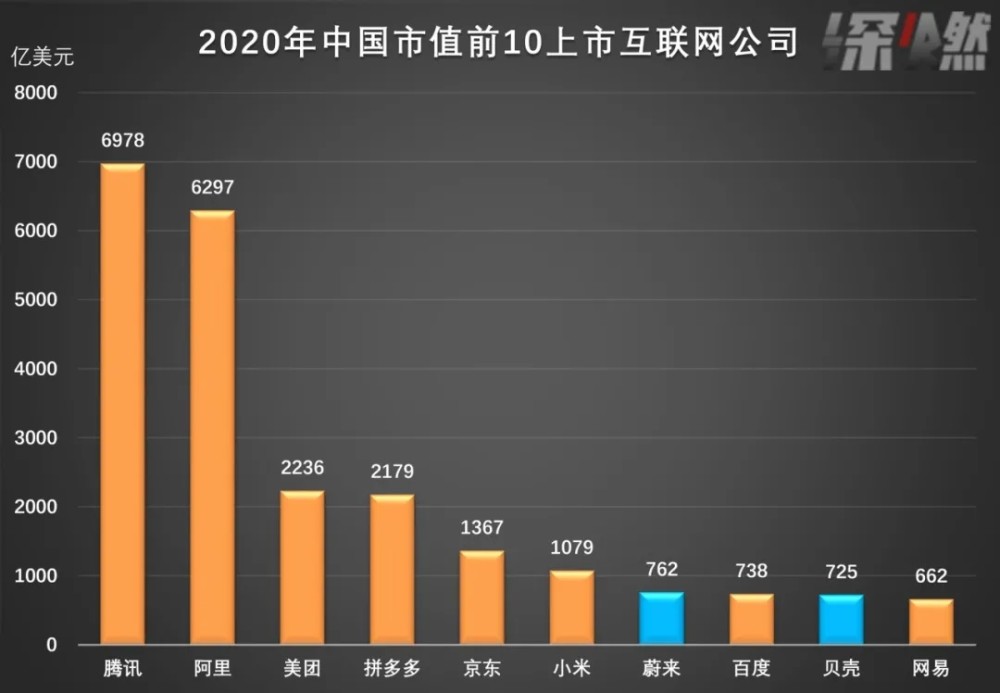 2020山东gdp和江西gdp排行_江西gdp数据