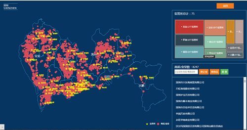 2021深圳各区人口_深圳各区人口分布图(3)