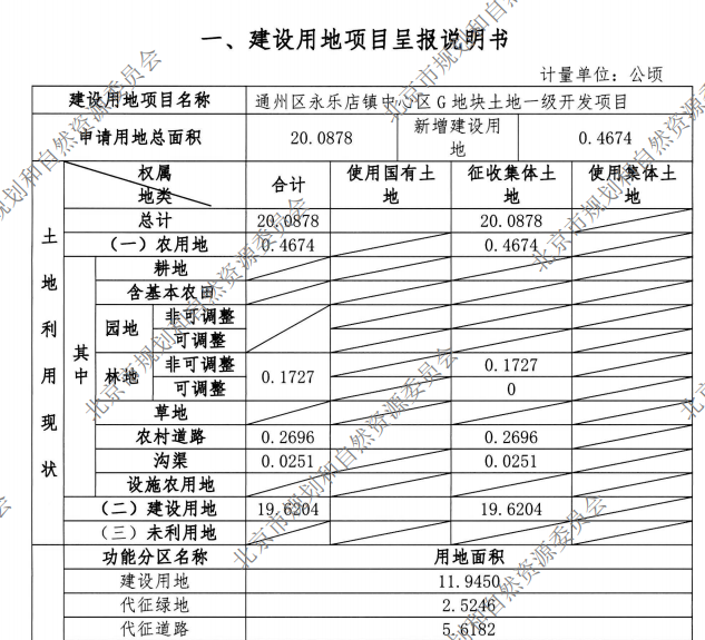 非农户口有人口安置吗_非农户口是城镇户口吗(2)