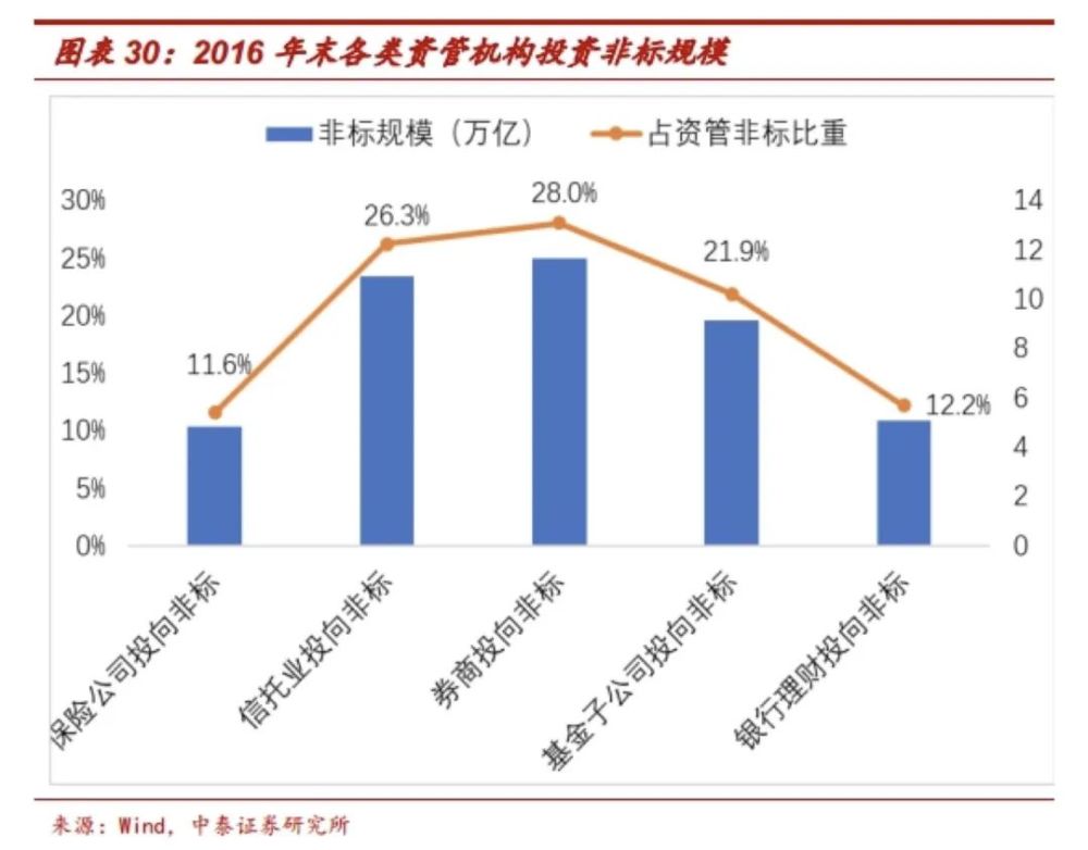 2021中国两会预计gdp设定_关注深圳两会丨2021年深圳GDP预计增长6.5 未来5年,还立下这些 小目标(3)