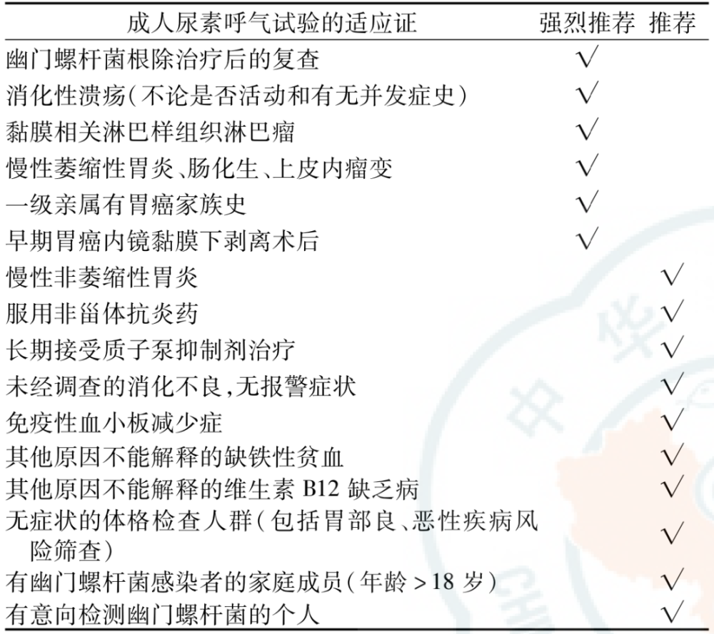 口臭是什么原理是什么_口臭是什么原因引起的(3)