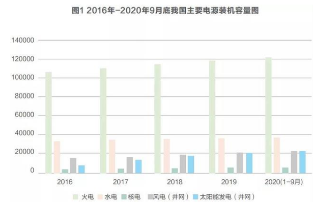 国企央企占gdp_混改(3)