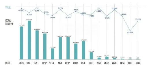 2020年东京上海经济总量_2020年东京奥运会图标(2)